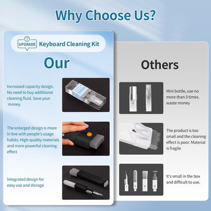 Ultimate Multi-Function Keyboard and Electronics Cleaning Kit for Laptops, Tablets, and More