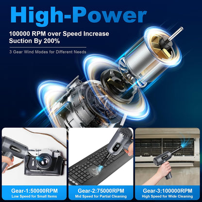 Powerful Rechargeable Cordless Air Duster - Ultimate Cleaning Solution for Home and Office
