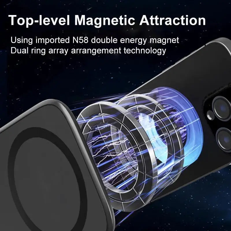 Revolutionary Dual Magnetic Phone Stand: Ultrathin, Foldable, and Multi-Functional Car Holder for Your Smartphone