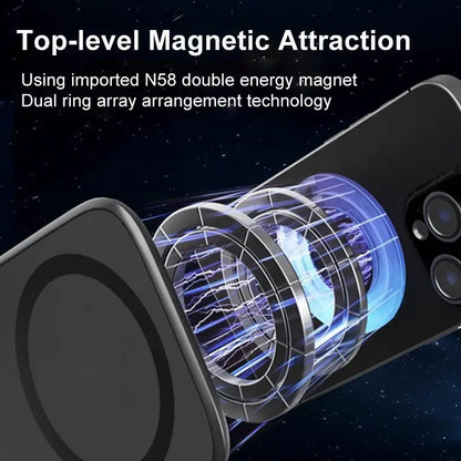 Revolutionary Dual Magnetic Phone Stand: Ultrathin, Foldable, and Multi-Functional Car Holder for Your Smartphone