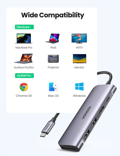 Elevate Your Connectivity with the 6-In-1 USB-C Hub: 4K HDMI, 3 USB 3.0 Ports, and SD/TF Card Reader - Perfect for Macbook, iPad, and iPhone 15 Pro/Pro Max in Sleek Silver